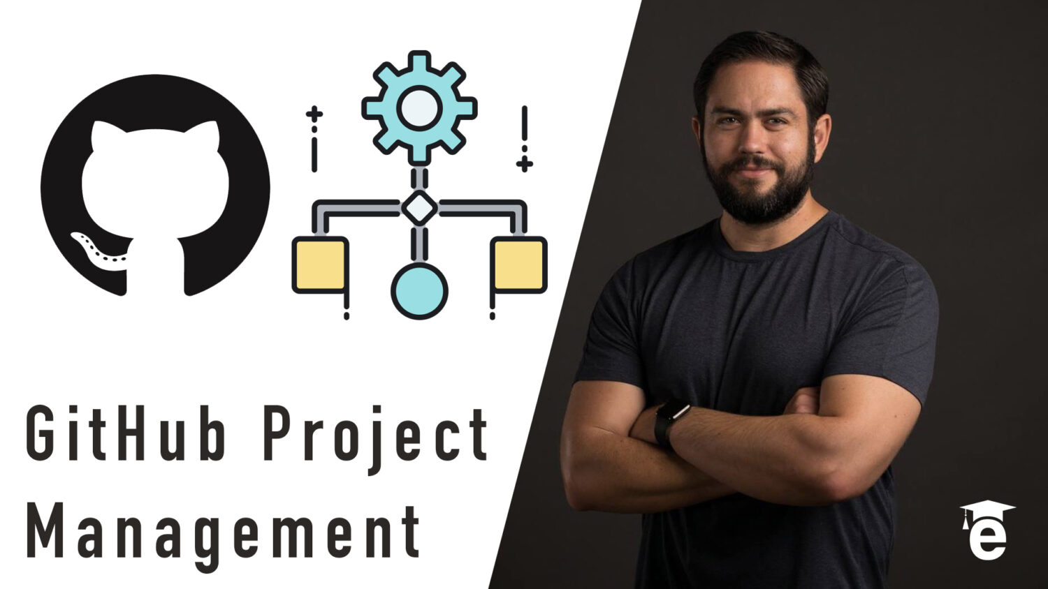 How To Use GitHub For Kanban Project Management – Edutechional